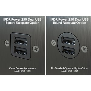 Show details for smartPower Dual (Panel-mount) Picture of smartPower Dual (Panel-mount)