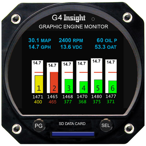 insight g series