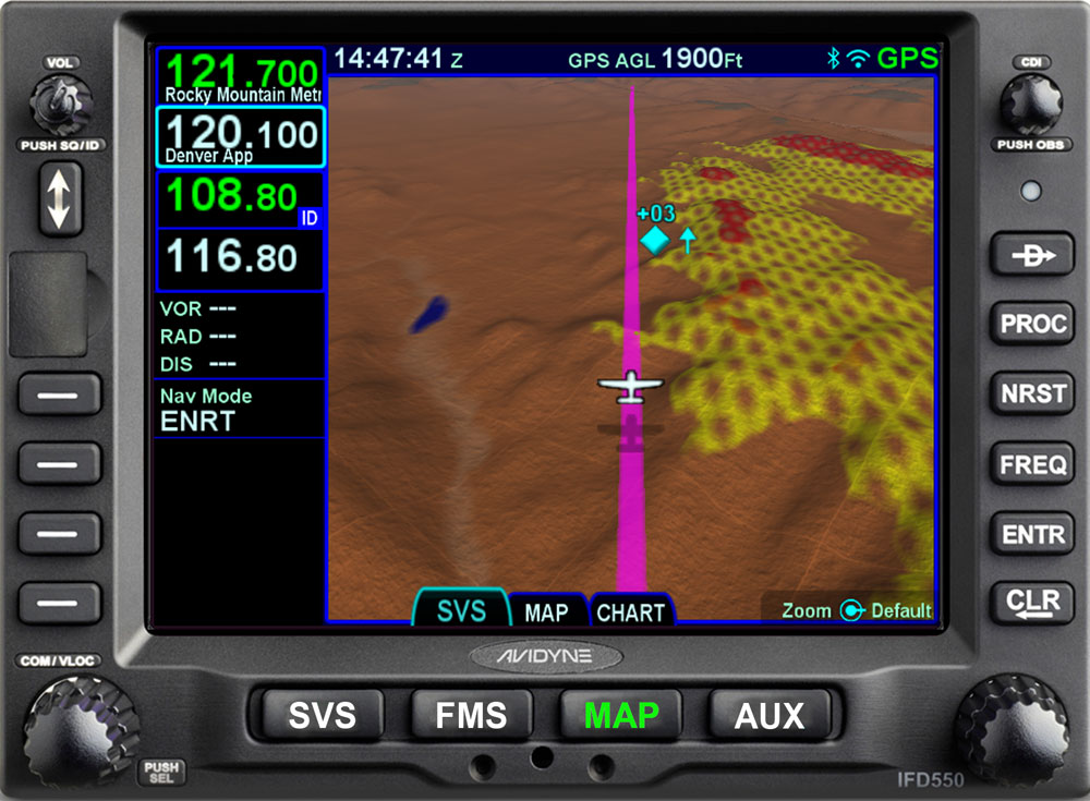 Picture of IFD550 (SV), Picture 3