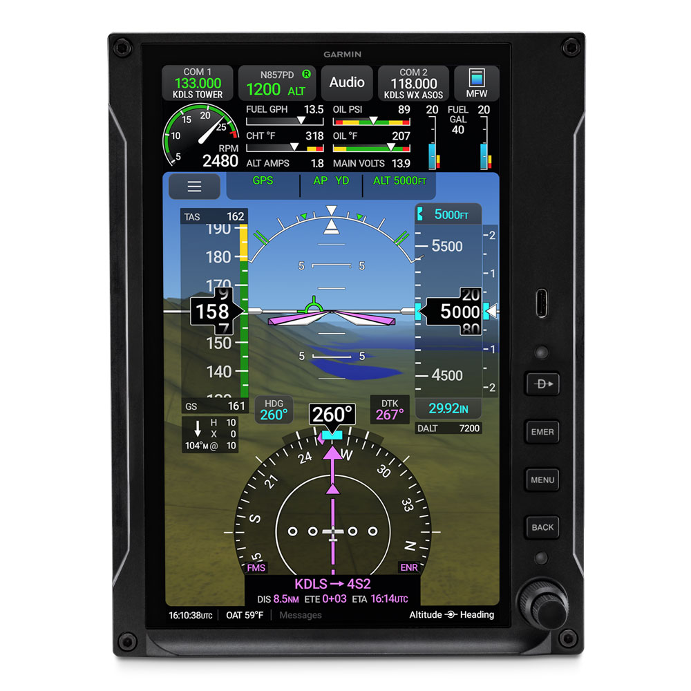 Picture of AXIS GDU 80P