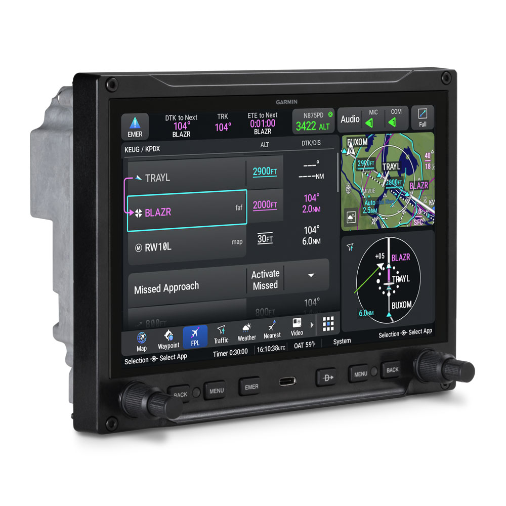 Picture of AXIS GDU 80LX, Picture 2