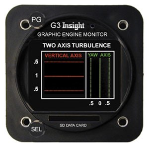 Picture of G3, Picture 5