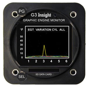 Picture of G3, Picture 6