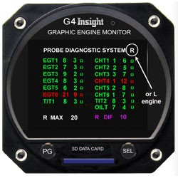 Picture of G4 TWIN, Picture 2