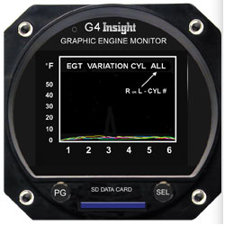 Picture of G4 TWIN, Picture 3