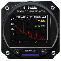 Picture of G4 TWIN, Picture 4