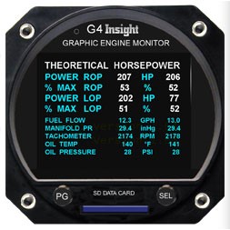 Picture of G4 TWIN, Picture 5
