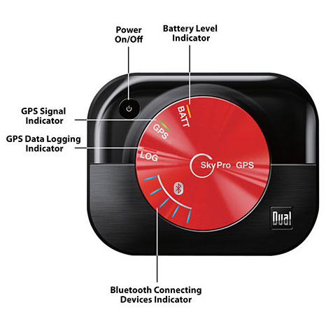 Picture of XGPS160, Picture 3