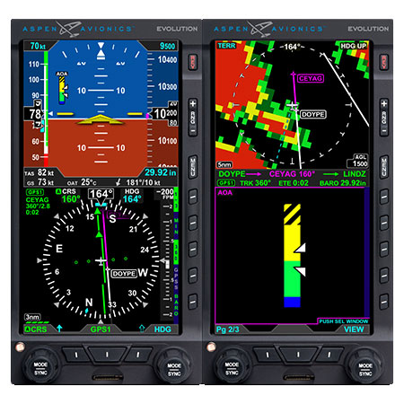 Picture of AOA Indicator