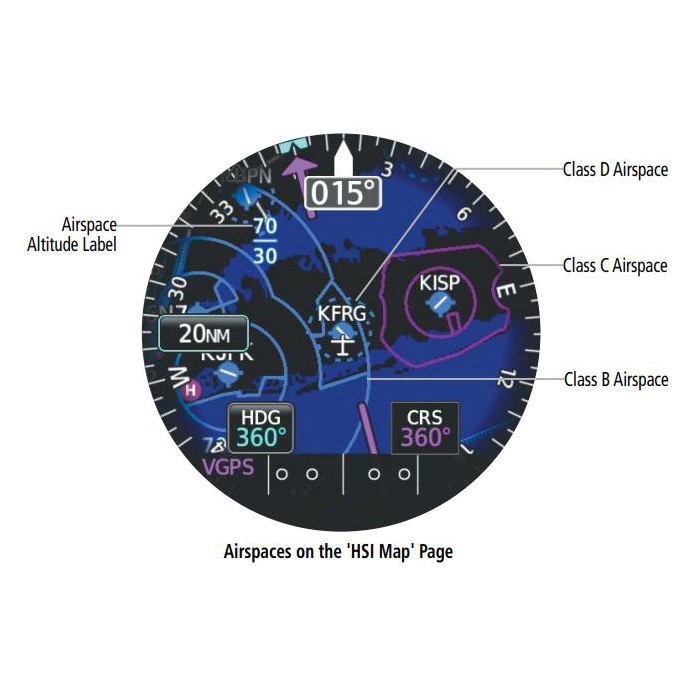 Picture of GI 275 HSI, Picture 5