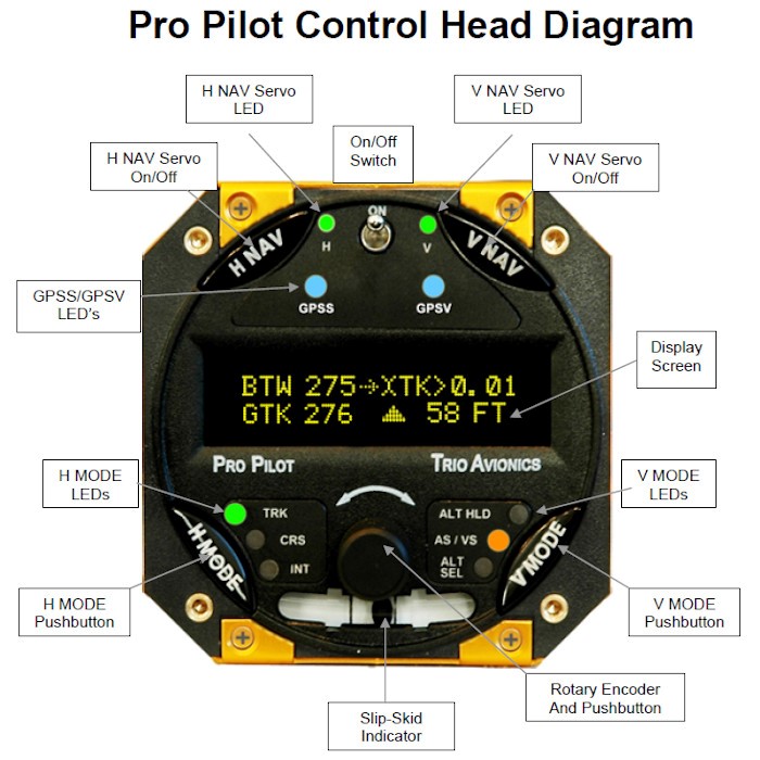 Picture of Pro Pilot Instrument Mount (Certified), Picture 4