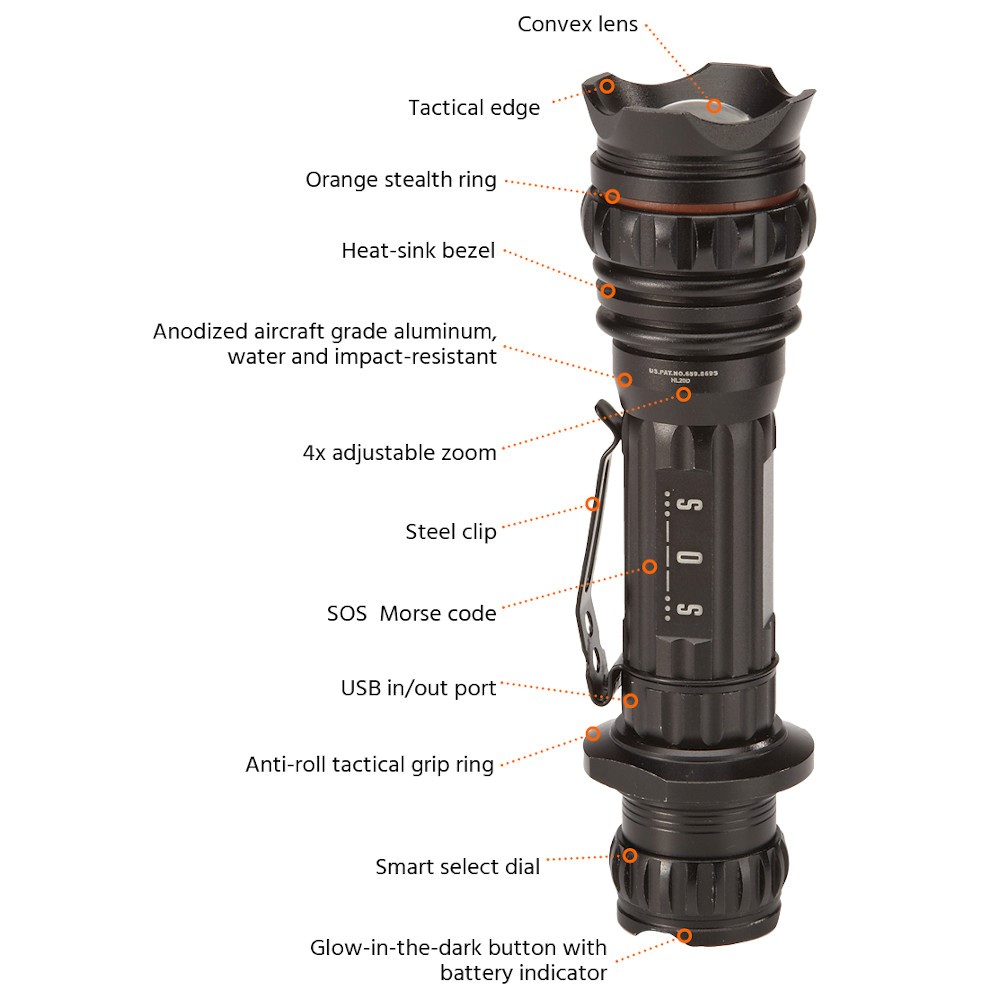 Picture of Bush Pilot Flashlight, Picture 9