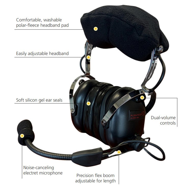 Picture of 5DX Classic, Picture 2